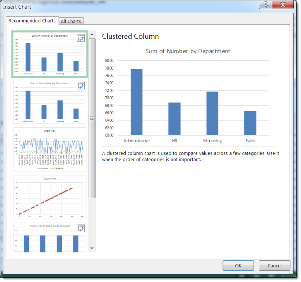 How To Chart Large Amounts Of Data In Excel